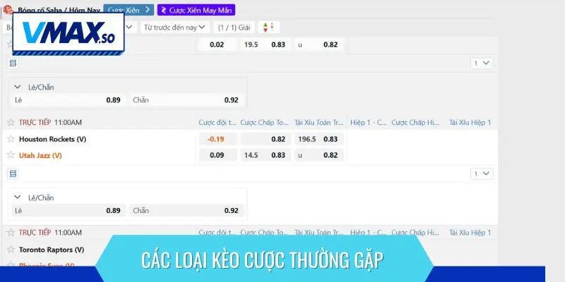 Các loại kèo cược thường gặp mà bet thủ cần ghi nhớ