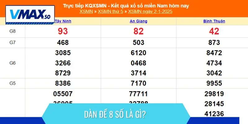 Dàn đề 8 số là loại hình giải trí đòi hỏi bạn phải chọn ra 8 số có xác suất về
