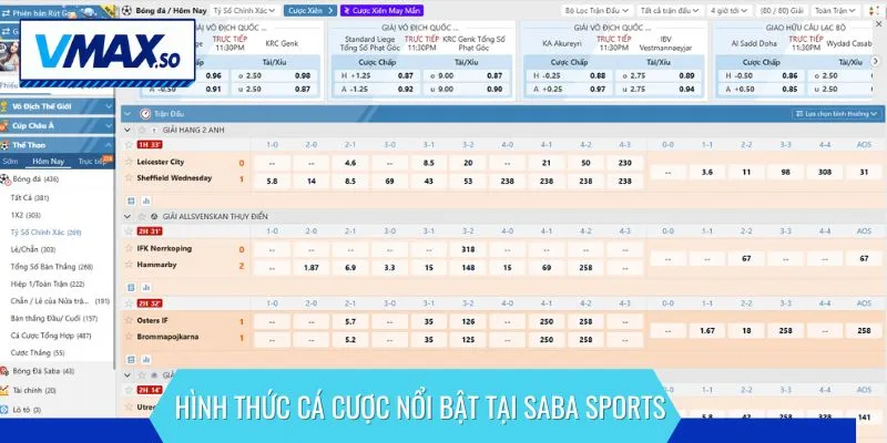 Hình thức cá cược nổi bật tại Saba Sports