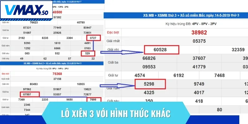 Tìm hiểu rõ so sánh Lô Xiên 3 với những hình thức lô đề khác